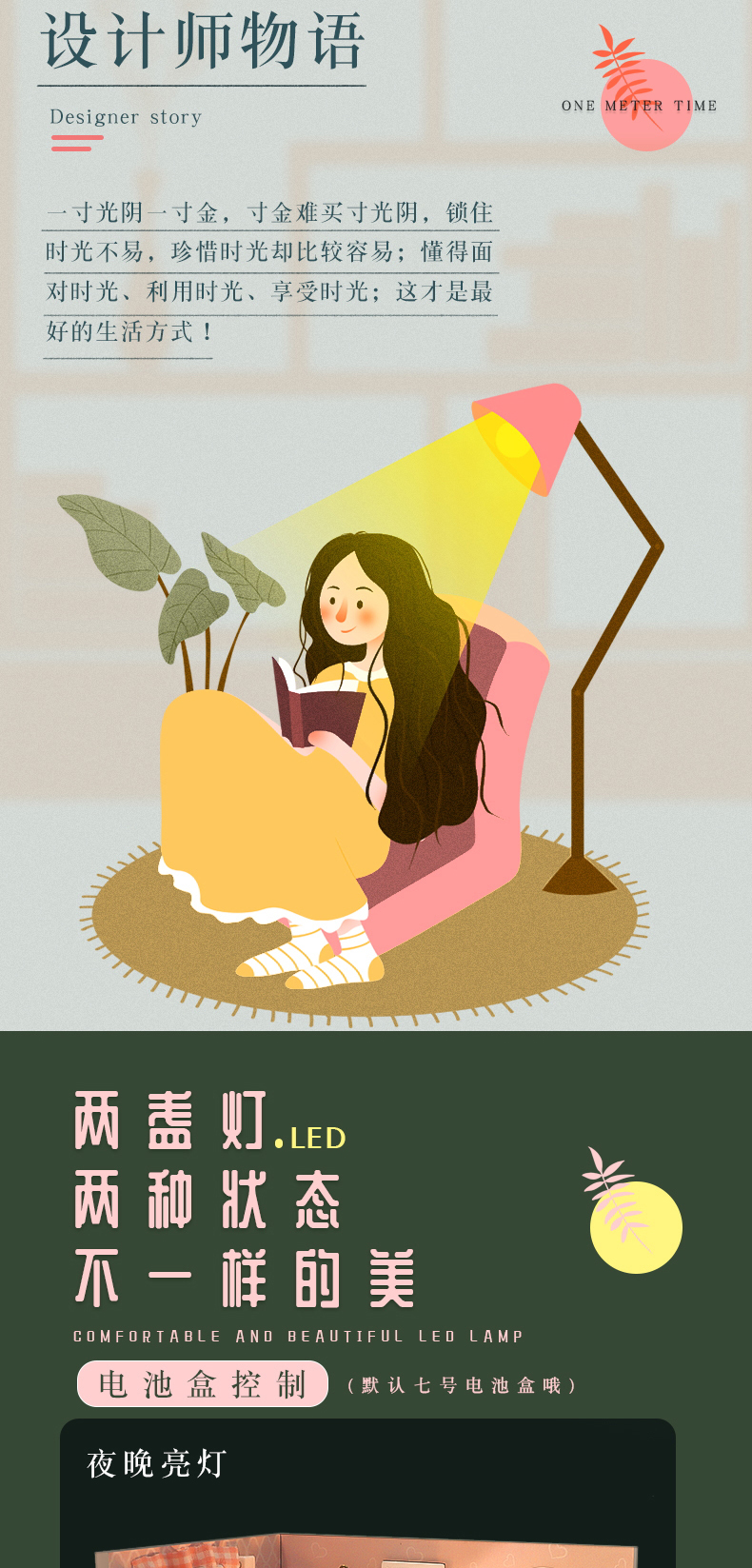 幸福一角-一米时光diy小屋木质拼装小房子模型创意礼物