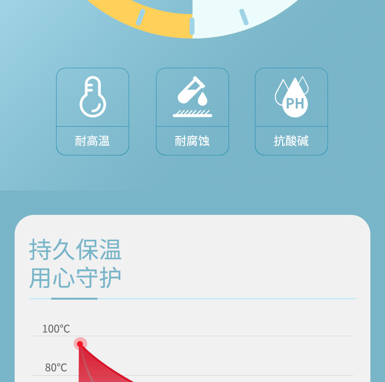 260ML英文款梦幻保温杯户外便携硅胶提绳随手水杯