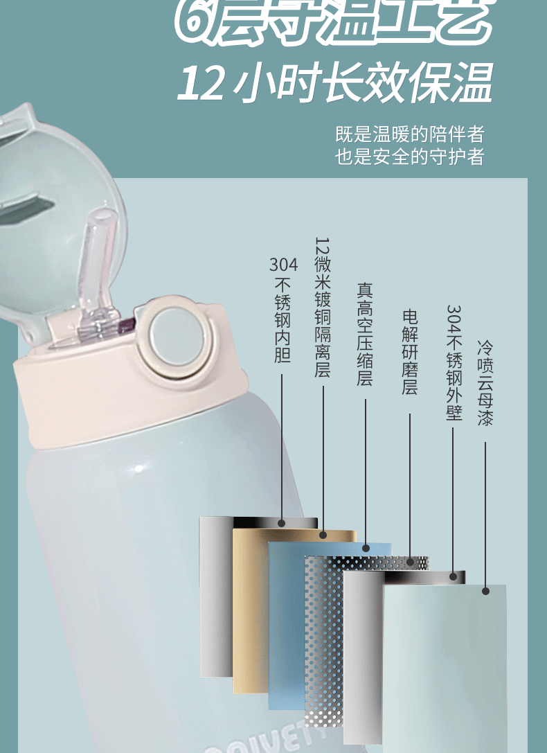 450ML B-Family儿童保温杯一杯两盖吸管水壶送贴纸