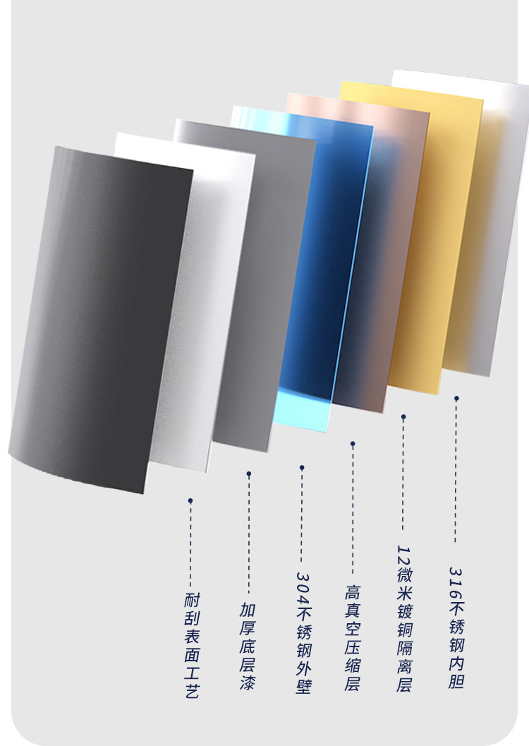 450ML梦幻国度系列保温杯学生带吸管316不锈钢杯子