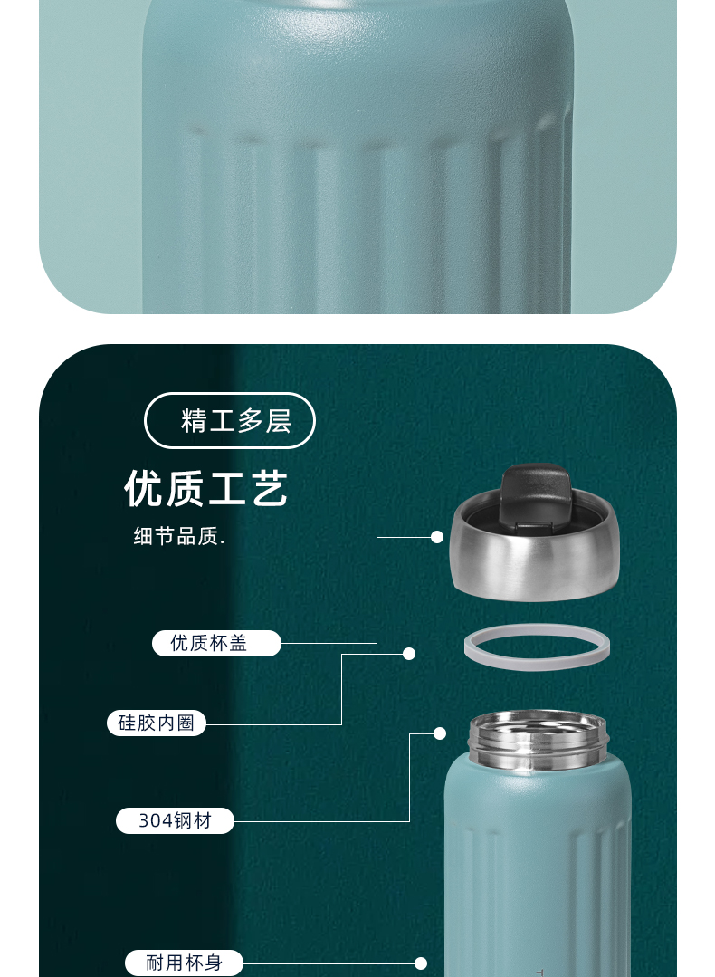 750ML经典直饮咖啡保温杯304不锈钢大容量车载杯子