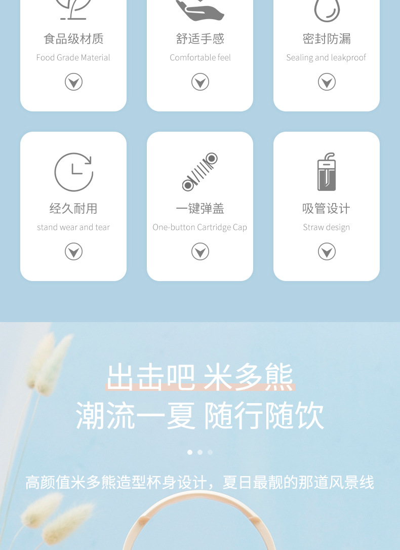 1400ml米多熊塑料杯大容量吸管杯高颜值网红水壶