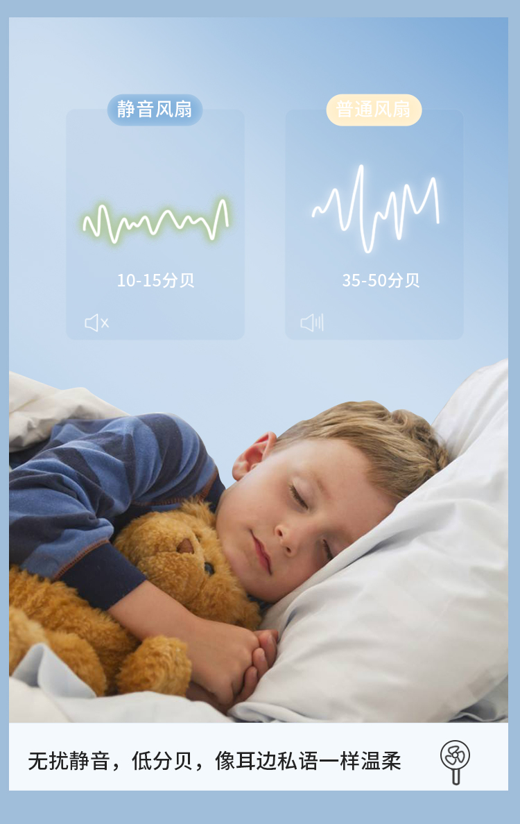 渐变色水果风扇