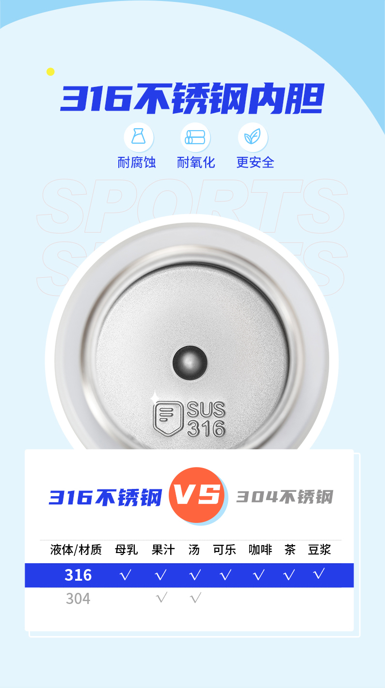 410ML运动保温杯316不锈钢潮酷户外健身杯弹盖吸管杯
