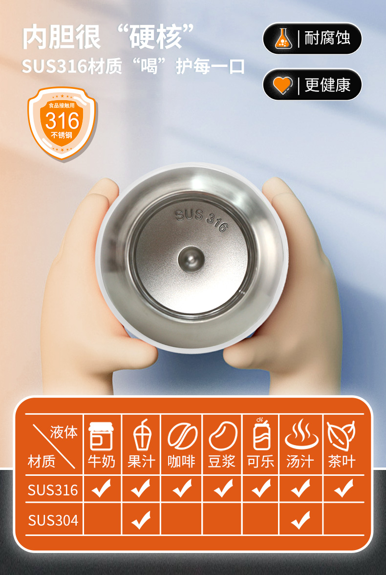 430ML潮熊保温杯