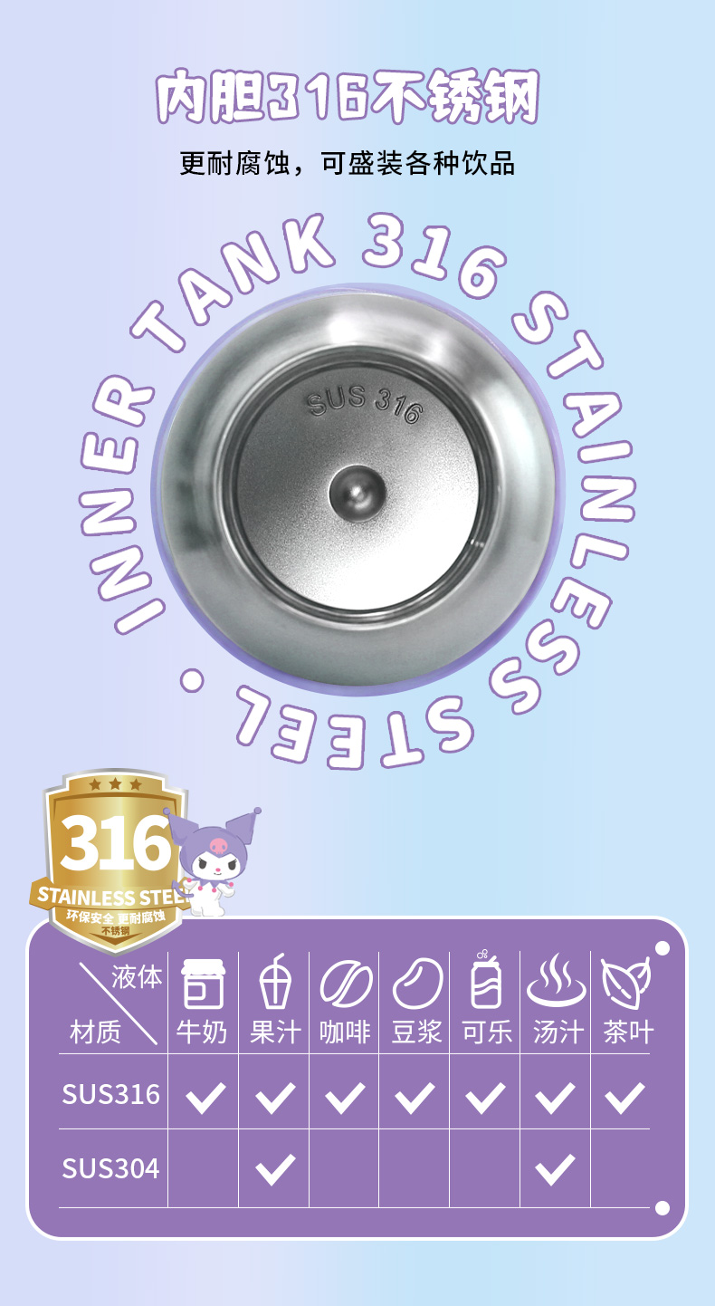 430ML可可三丽鸥保温杯