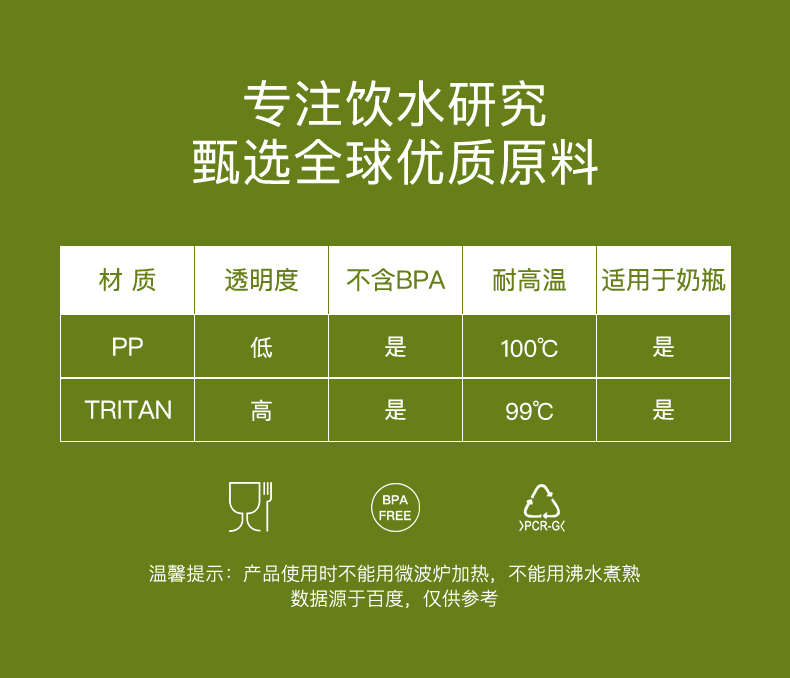 1000ML尚泰双饮磨砂塑料杯