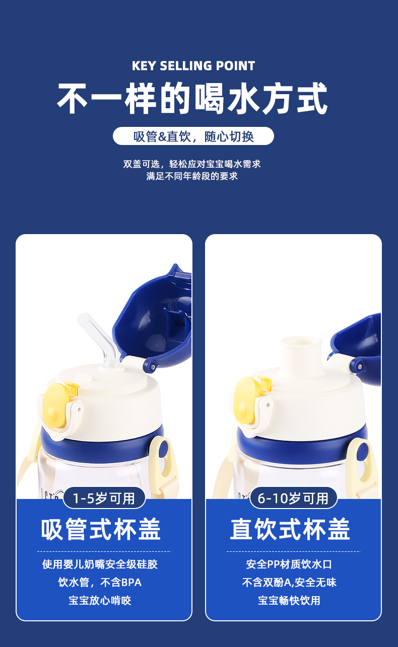 520ML蓝色美国队长系列儿童吸管塑料杯