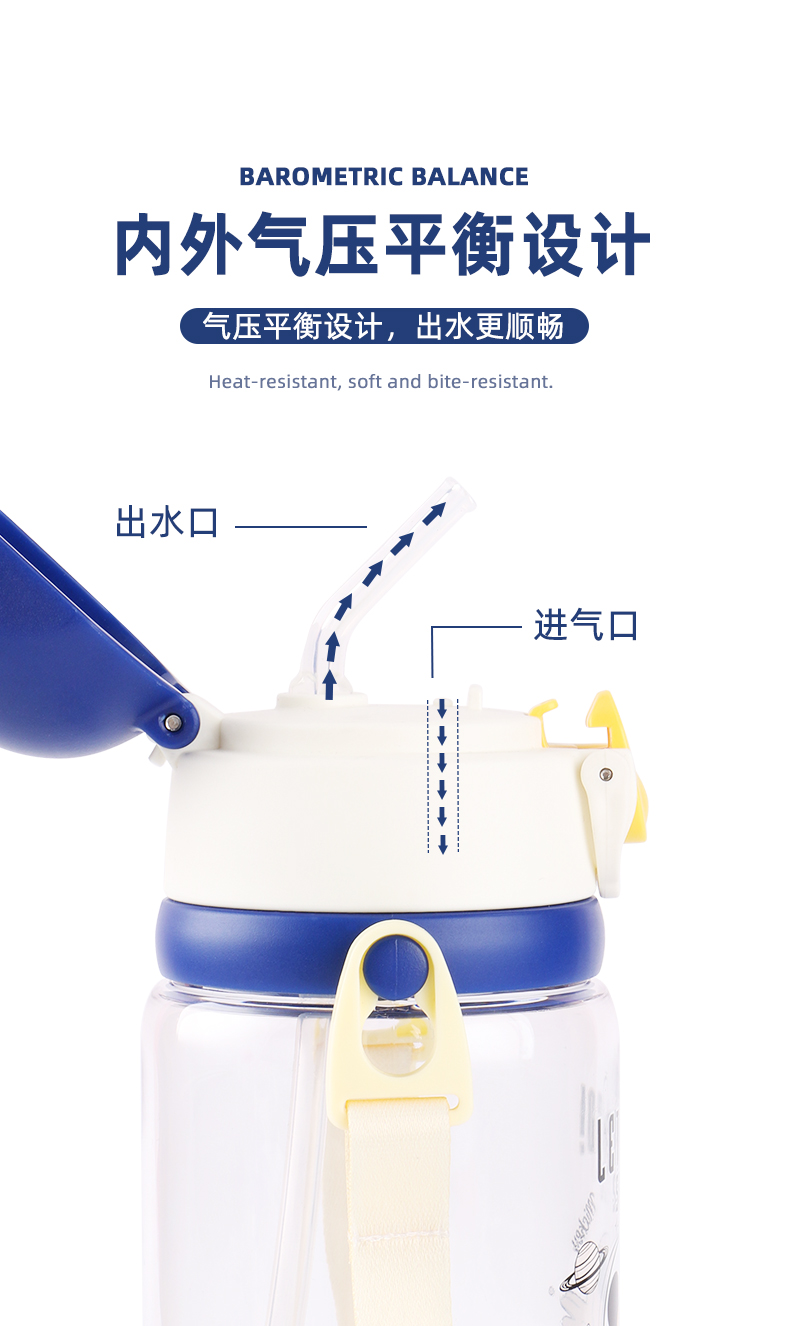 520ML蓝色美国队长系列儿童吸管塑料杯