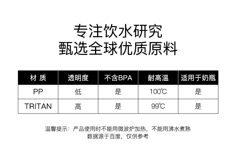 850ML尚泰运动塑料杯