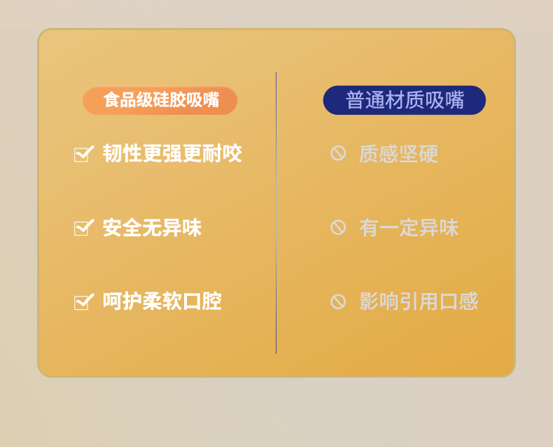 850ML方格宝贝塑料杯