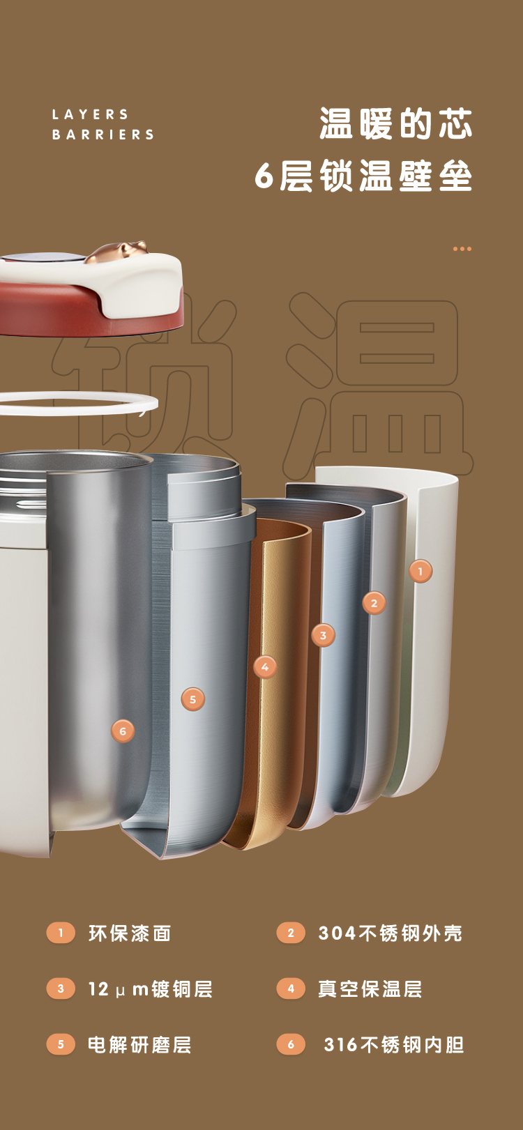 460ml积木熊智能咖啡杯