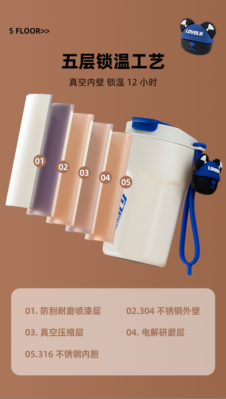 420MLYIMI酷公仔保温咖啡杯