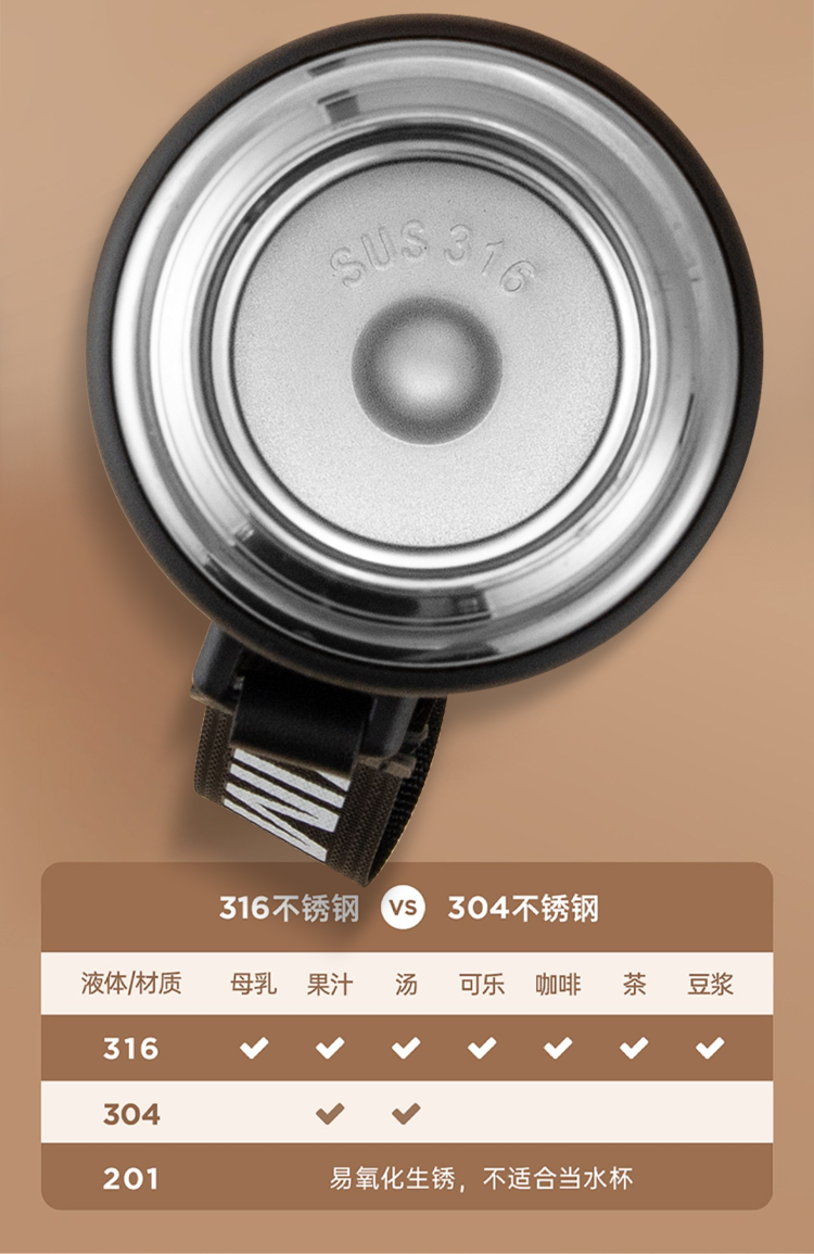 750MLYIMI子弹头保温杯