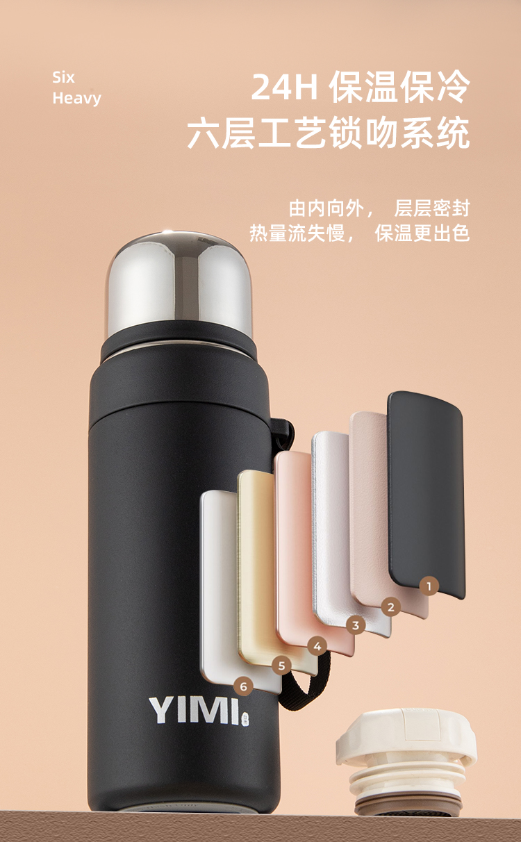 600MLYIMI子弹头保温杯