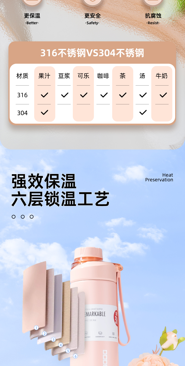 520ML道奇炫彩保温杯