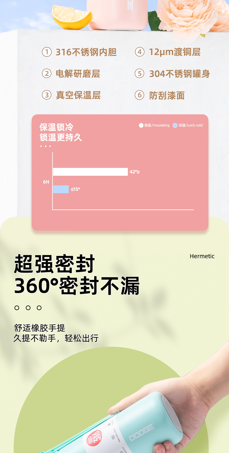 520ML道奇炫彩保温杯