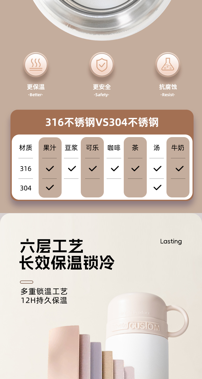 450ML道奇艳丽保温杯