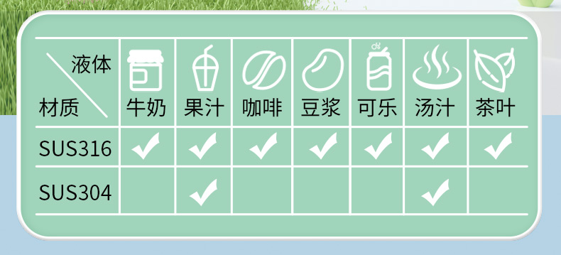 460ML嘟嘟保温杯