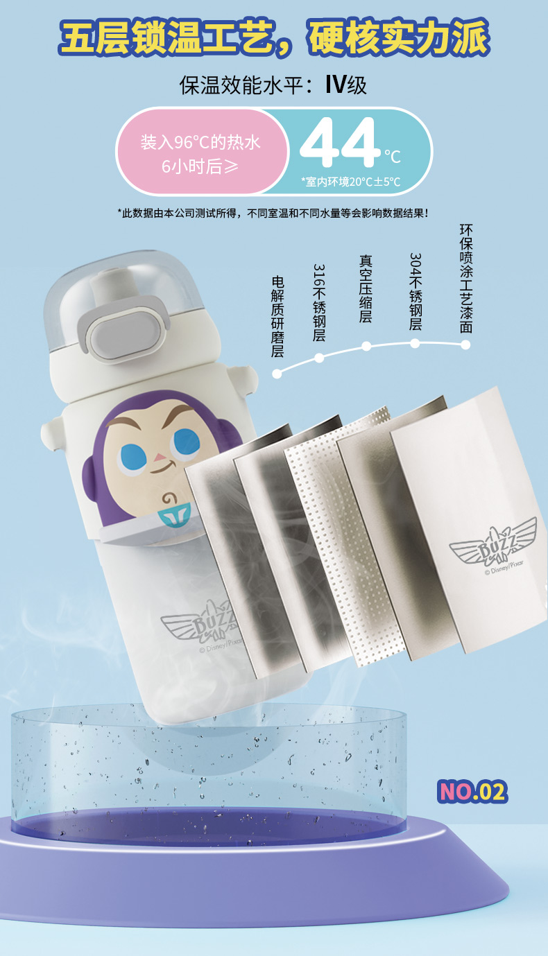 460ML嘟嘟保温杯