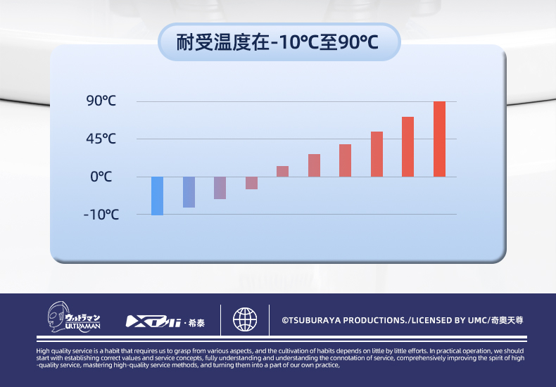 750ML经典奥特曼塑料水杯