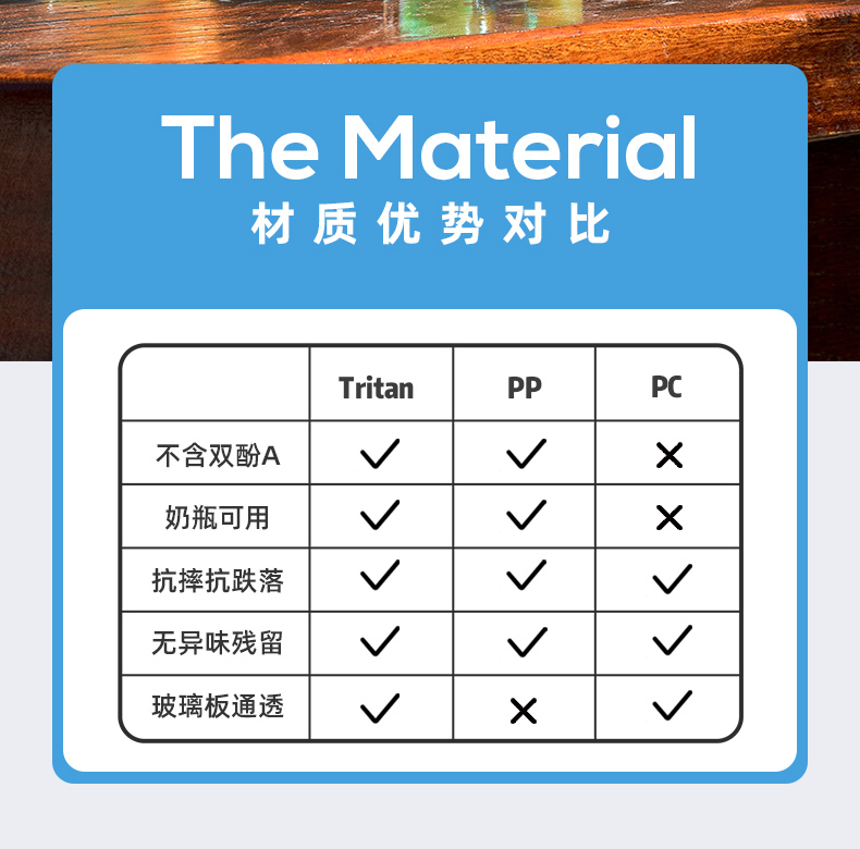 650ML道奇随行塑料杯