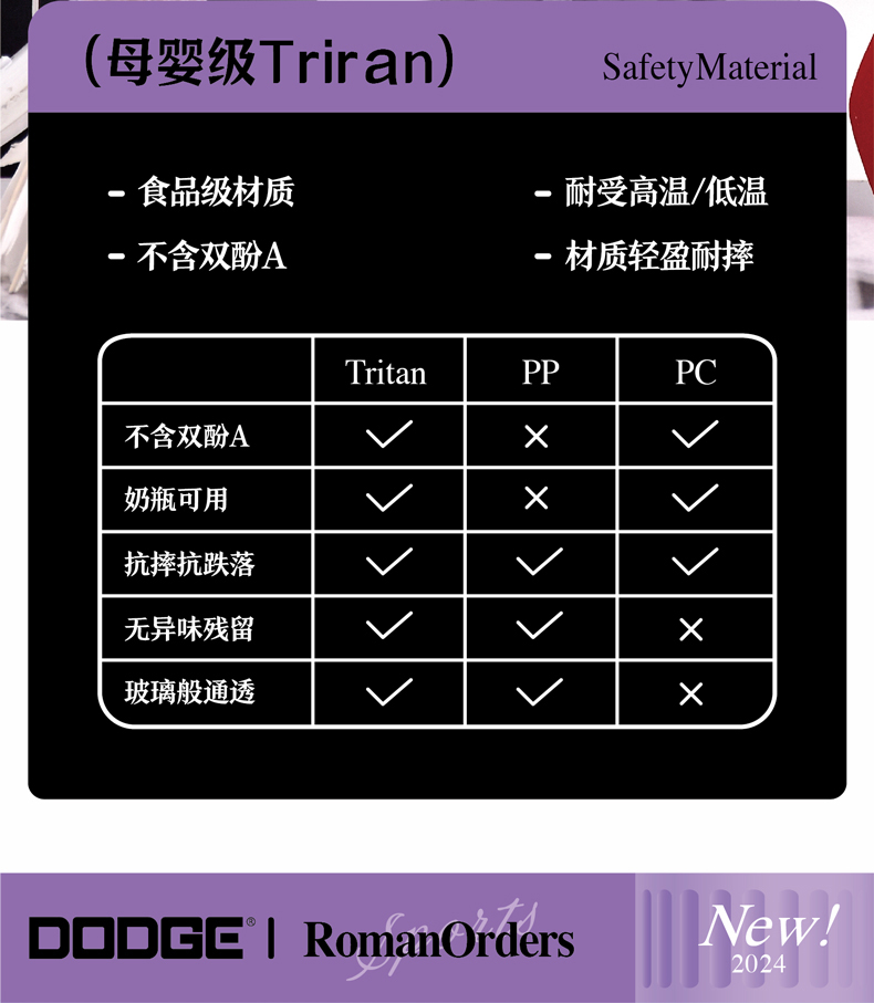 730ML道奇罗马柱塑料水杯