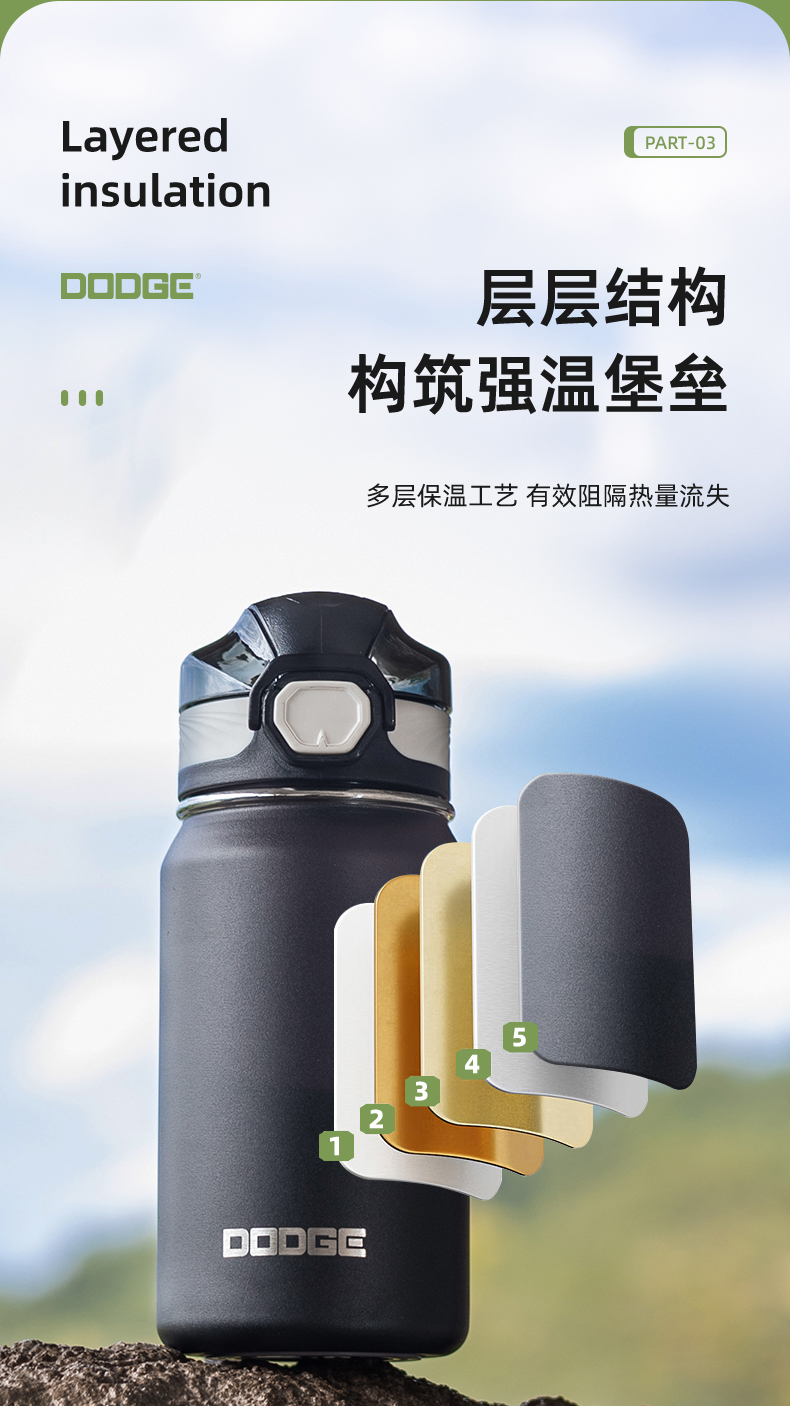 700ML道奇潮流弹盖保温杯