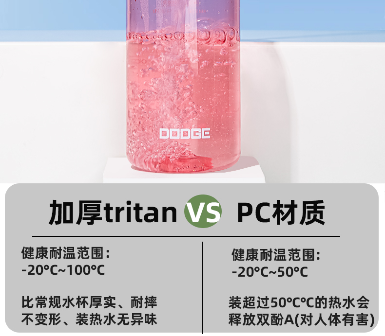 520ML道奇悦享直饮塑料杯