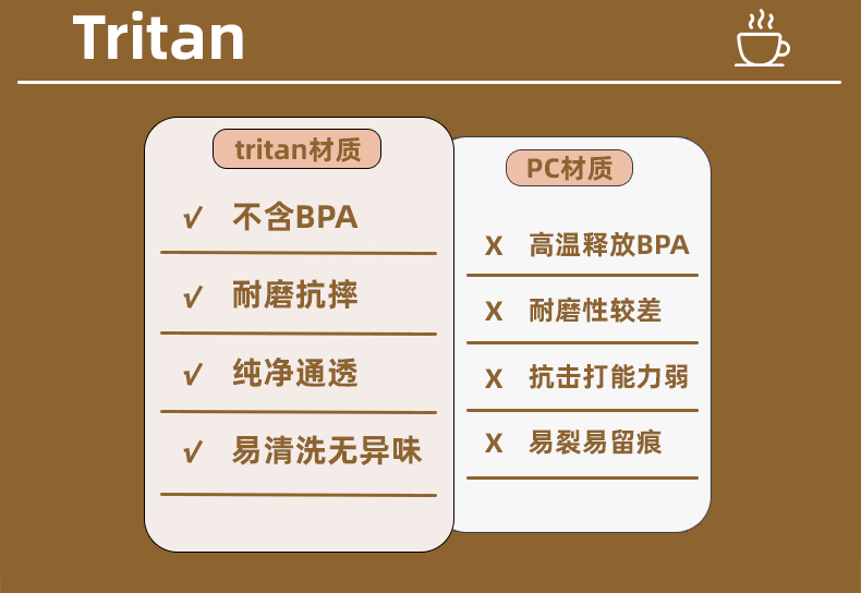 600ML尚泰双饮奶茶塑料咖啡杯