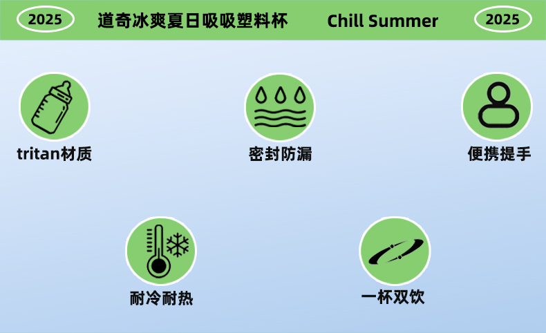 780ML道奇冰爽夏日吸吸塑料杯