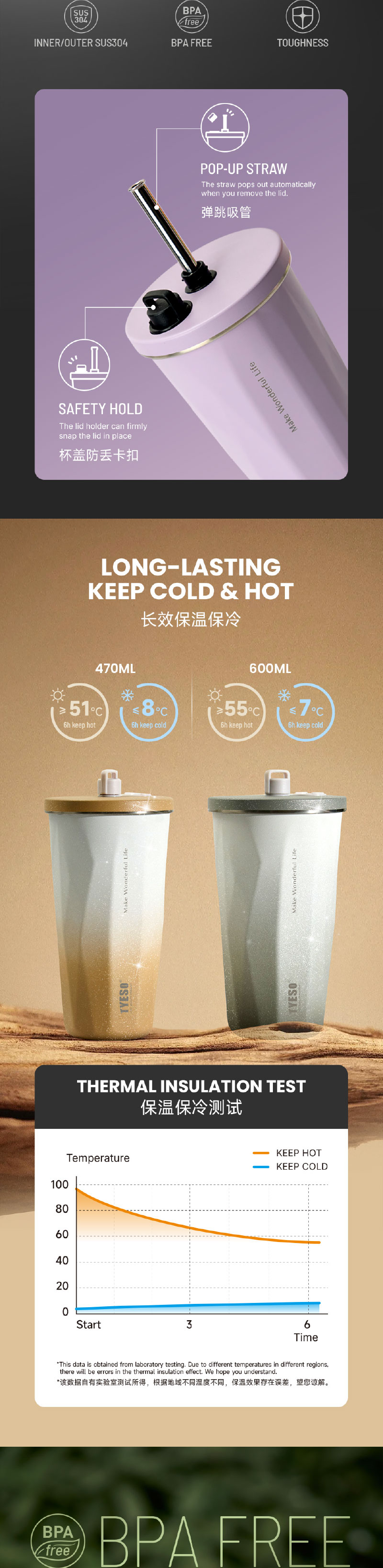 470ML36#咖啡杯彩韵融合B款保温杯